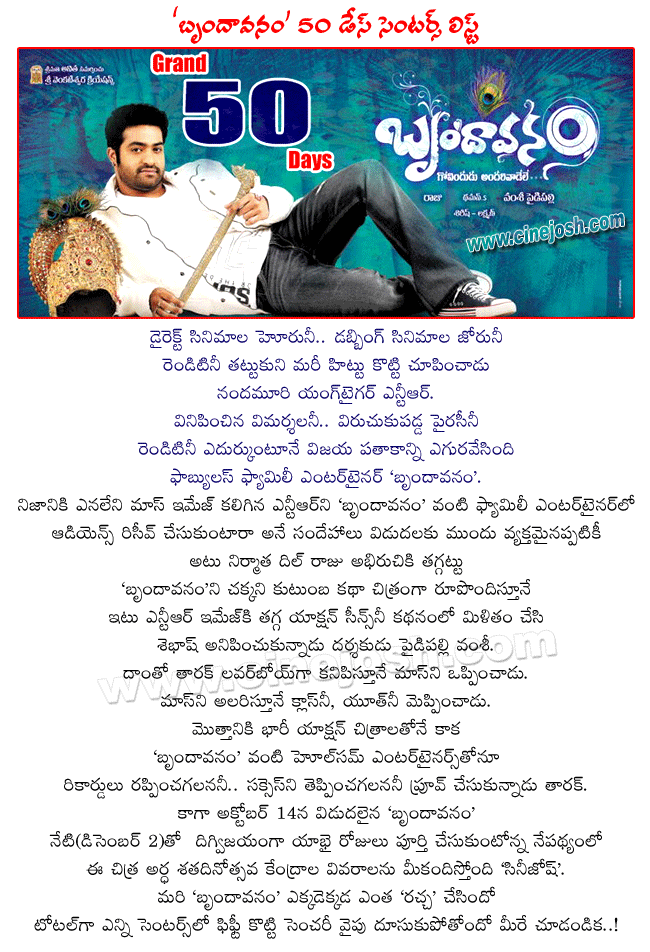 brindavanam 50 days centers list,brindavanam 50 days theaters,brindavanam share,brindavanam revenue,brindavanam records,brindavanam collections,brindavanam centers,brindavanam fifty days centers,nandamuri young tiger ntr movie brindavanam details  brindavanam 50 days centers list, brindavanam 50 days theaters, brindavanam share, brindavanam revenue, brindavanam records, brindavanam collections, brindavanam centers, brindavanam fifty days centers, nandamuri young tiger ntr movie brindavanam details